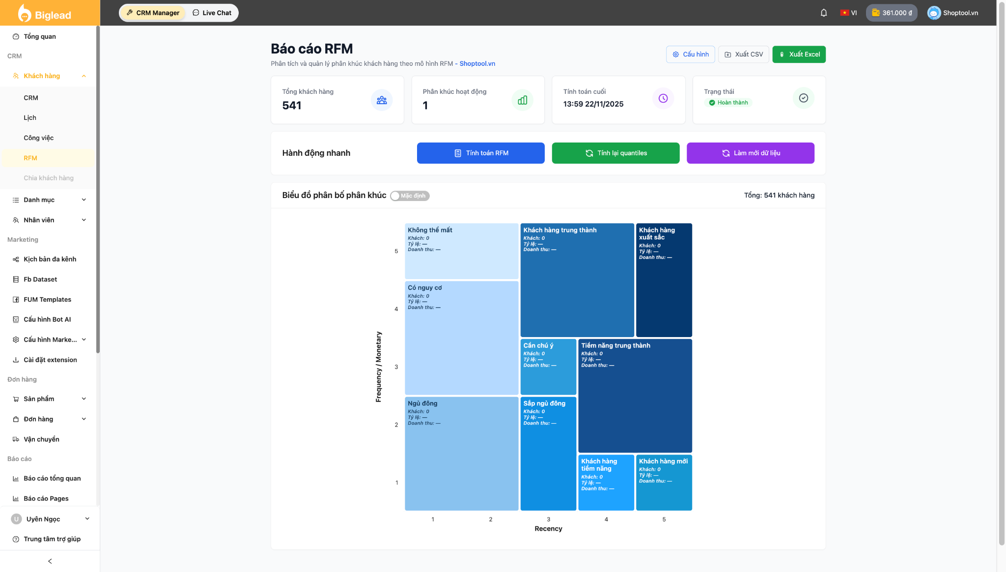 Báo cáo RFM phân khúc khách hàng trên Biglead CRM